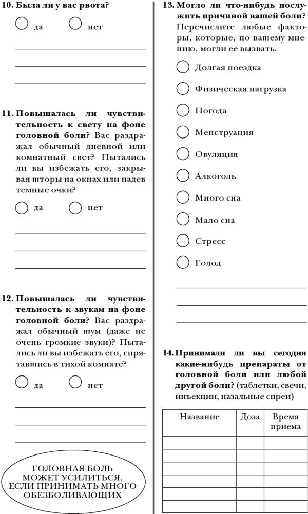 По голове себе постучи. Вся правда о мигрени и другой головной боли