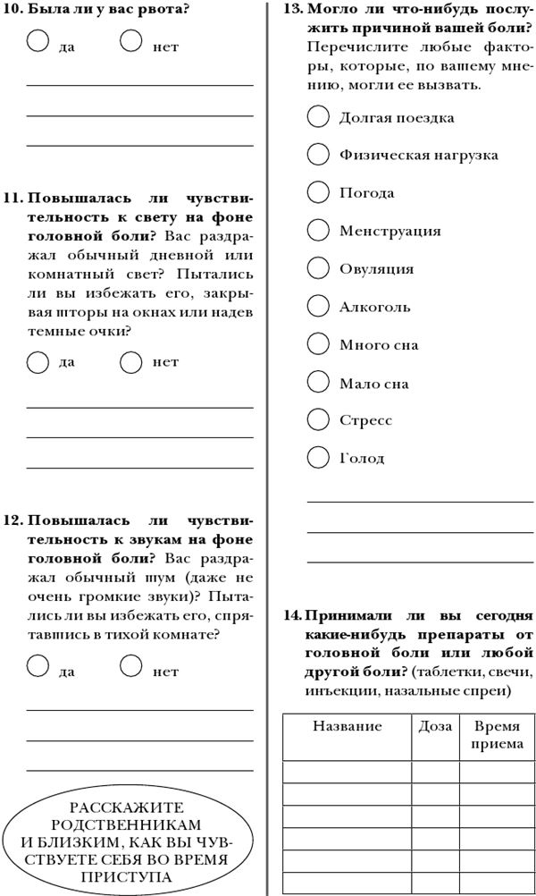 По голове себе постучи. Вся правда о мигрени и другой головной боли