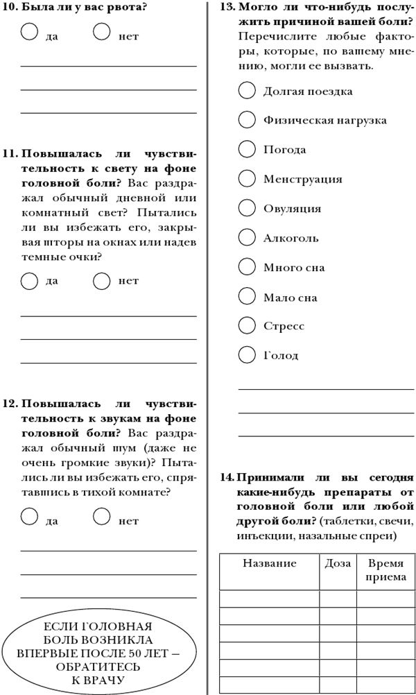 По голове себе постучи. Вся правда о мигрени и другой головной боли