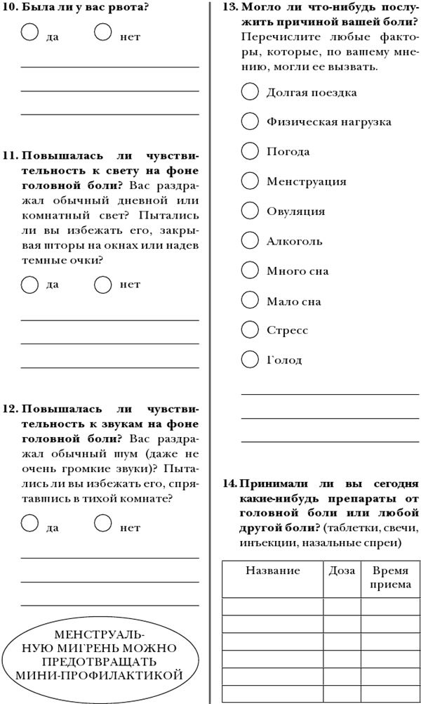 По голове себе постучи. Вся правда о мигрени и другой головной боли