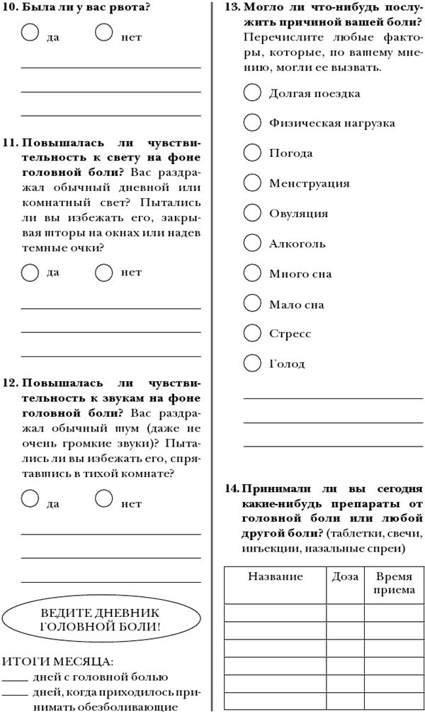 По голове себе постучи. Вся правда о мигрени и другой головной боли