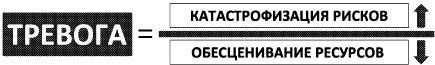 Психосоматика. Как выйти из адского круга панических атак, беспокойства, стресса и тревожных состояний. 20 работающих способов