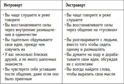 Быть человеком. Навыки, которыми обладают только люди, а не искуcственный интеллект, и как не потерять работу в ближайшем будущем