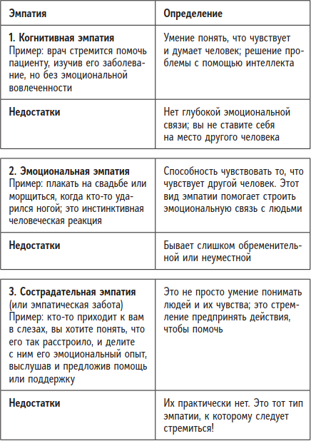 Быть человеком. Навыки, которыми обладают только люди, а не искуcственный интеллект, и как не потерять работу в ближайшем будущем