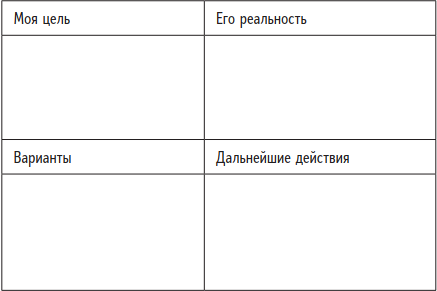 Быть человеком. Навыки, которыми обладают только люди, а не искуcственный интеллект, и как не потерять работу в ближайшем будущем