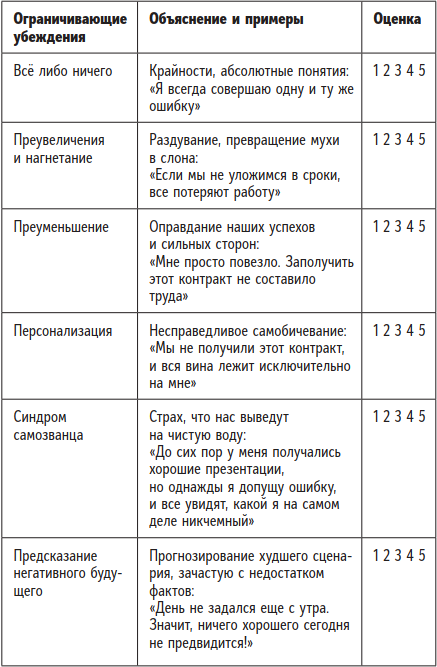 Быть человеком. Навыки, которыми обладают только люди, а не искуcственный интеллект, и как не потерять работу в ближайшем будущем