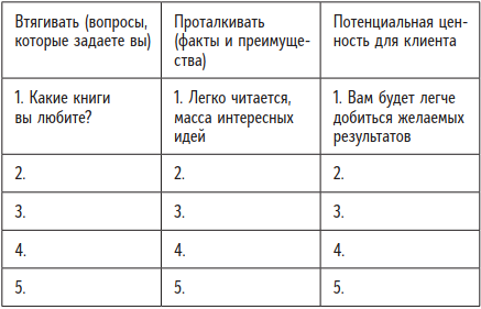 Быть человеком. Навыки, которыми обладают только люди, а не искуcственный интеллект, и как не потерять работу в ближайшем будущем