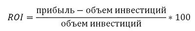 Мысли стратегически. 500 вопросов инвесторов и алгоритмы ответов на них