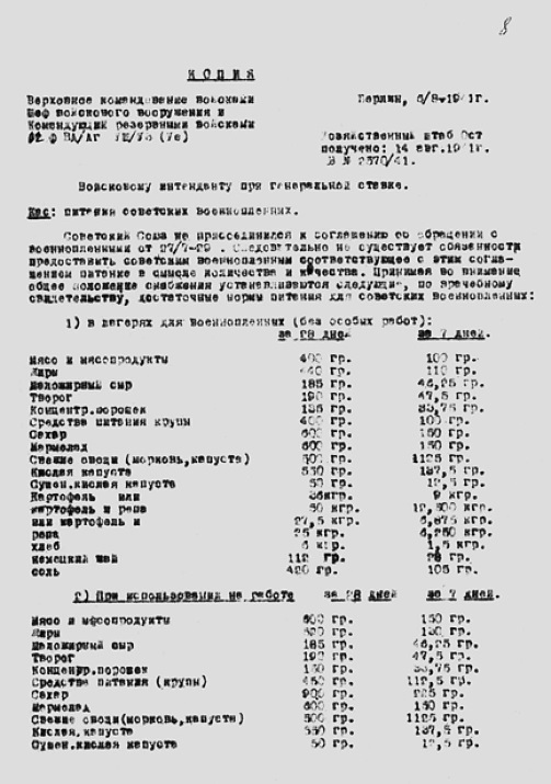 Прибалтика. 1939–1945 гг. Война и память