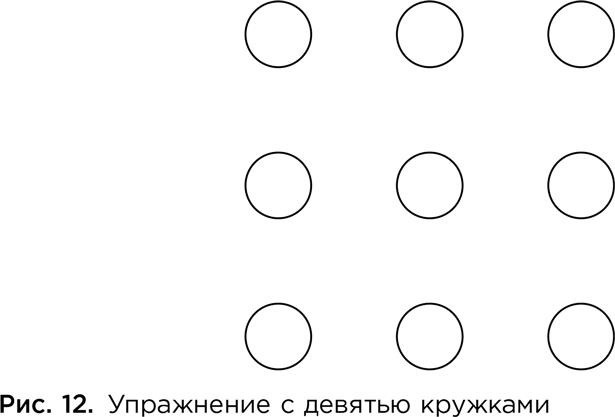 Коучинг. Основные принципы и практики коучинга и лидерства