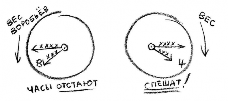 Новые приключения Гомера Прайса. Сентербергские истории