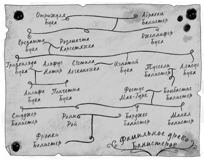 Секрет дедушки-призрака