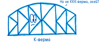 Математика с дурацкими рисунками. Идеи, которые формируют нашу реальность