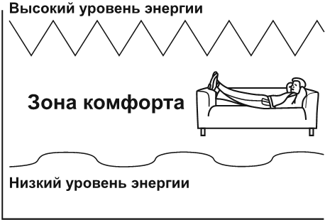 В потоке. Как усилить течение жизненной силы: авторский метод работы с чакрами