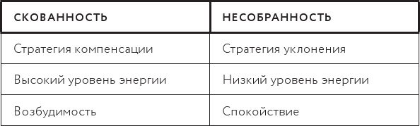 В потоке. Как усилить течение жизненной силы: авторский метод работы с чакрами