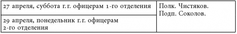 Русский всадник в парадигме власти