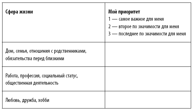 Финдрайв: как привлечь, сохранить и выгодно вложить свои деньги