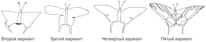 Подумайте еще раз. Сила знания о незнании