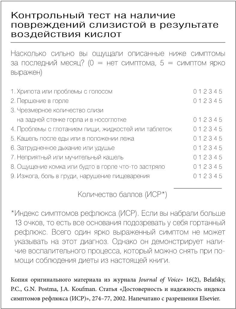 Как вылечить изжогу, кашель, воспаление, аллергию, ГЭРБ : программа снижения кислотности за 28 дней