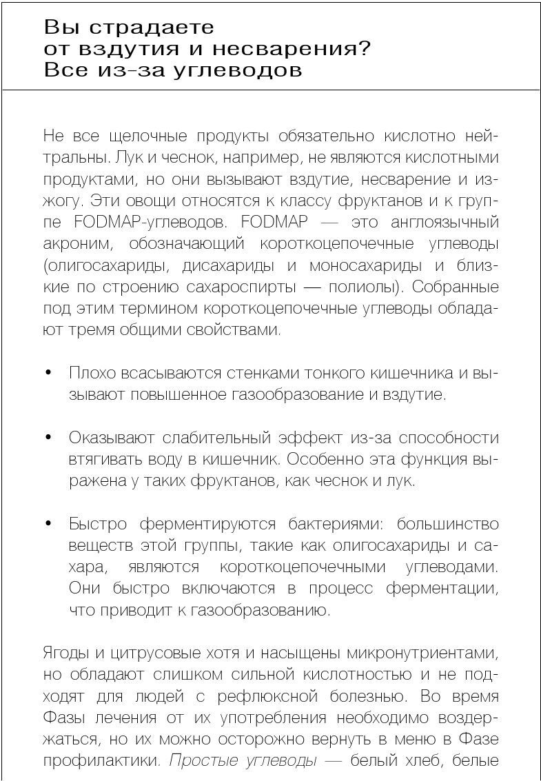 Как вылечить изжогу, кашель, воспаление, аллергию, ГЭРБ : программа снижения кислотности за 28 дней