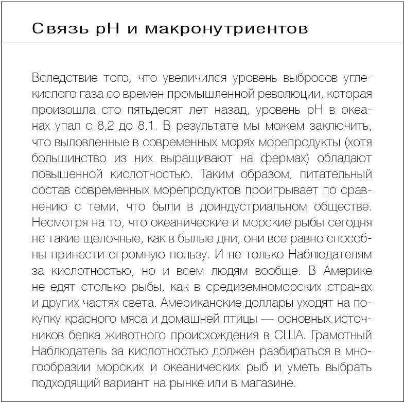 Как вылечить изжогу, кашель, воспаление, аллергию, ГЭРБ : программа снижения кислотности за 28 дней