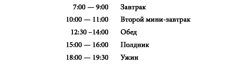 Как вылечить изжогу, кашель, воспаление, аллергию, ГЭРБ : программа снижения кислотности за 28 дней