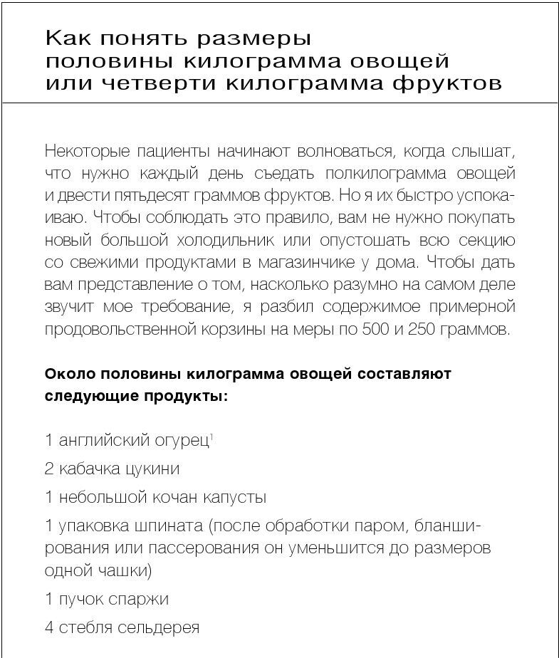 Как вылечить изжогу, кашель, воспаление, аллергию, ГЭРБ : программа снижения кислотности за 28 дней