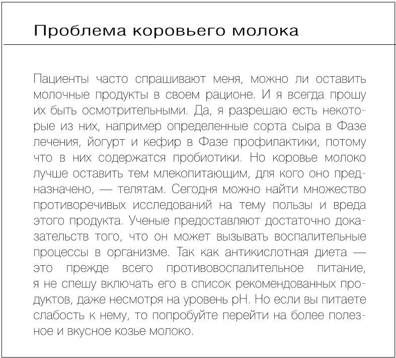 Как вылечить изжогу, кашель, воспаление, аллергию, ГЭРБ : программа снижения кислотности за 28 дней