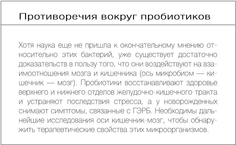 Как вылечить изжогу, кашель, воспаление, аллергию, ГЭРБ : программа снижения кислотности за 28 дней