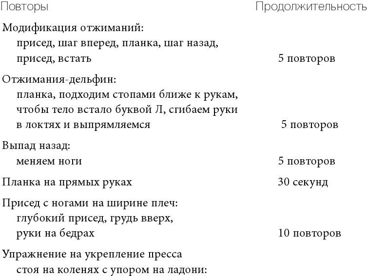 Как вылечить изжогу, кашель, воспаление, аллергию, ГЭРБ : программа снижения кислотности за 28 дней