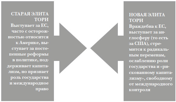 Наикратчайшая история Англии