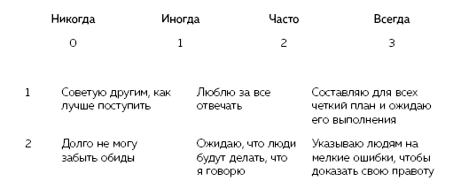 Раппорт. Как найти подход к собеседнику любой сложности