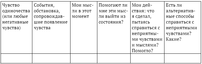 Экологичный развод. Как уберечь ребенка от травмы и выйти из кризиса самому