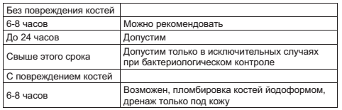 Военный госпиталь. Записки первого нейрохирурга