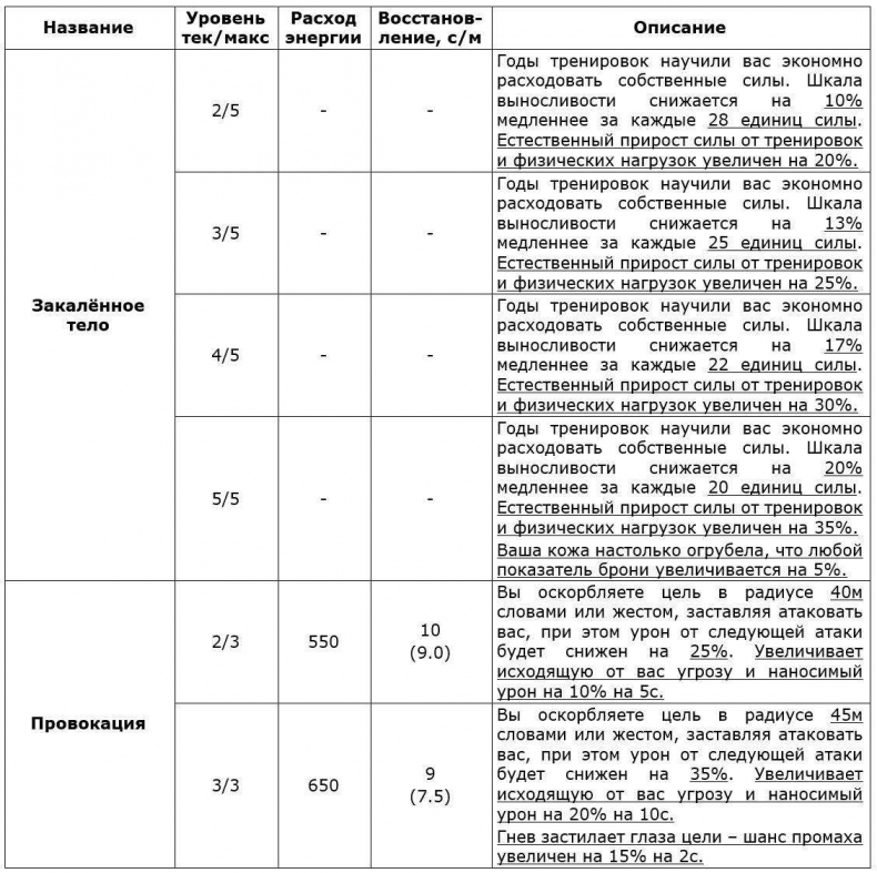 Перо Демиурга, Том I