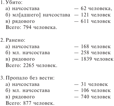 От Ленинграда до Берлина. Воспоминания артиллериста о войне и однополчанах. 1941–1945