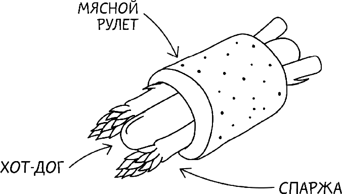 Дневник слабака. Глобальное потепление