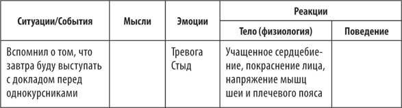 Без паники! Как научиться жить спокойно и уверенно